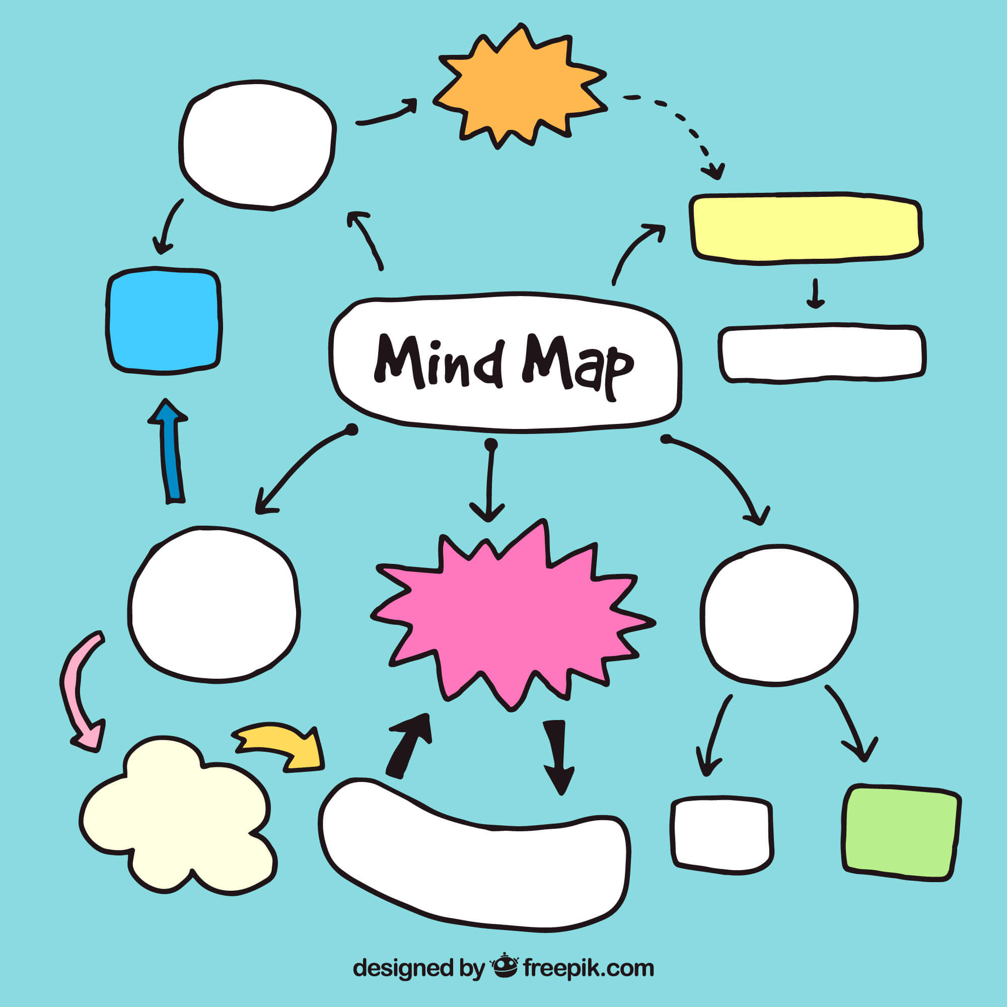 Ferramentas para fazer mapa mental online e gratuito