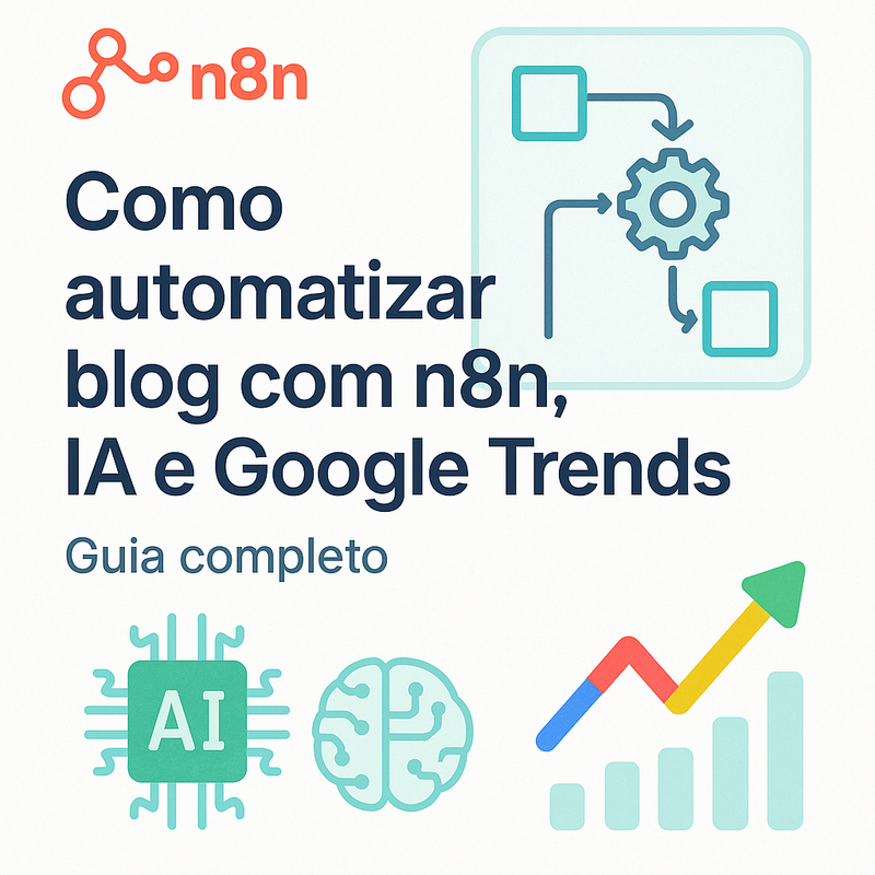 Como automatizar blog com n8n, IA e Google Trends: guia completo