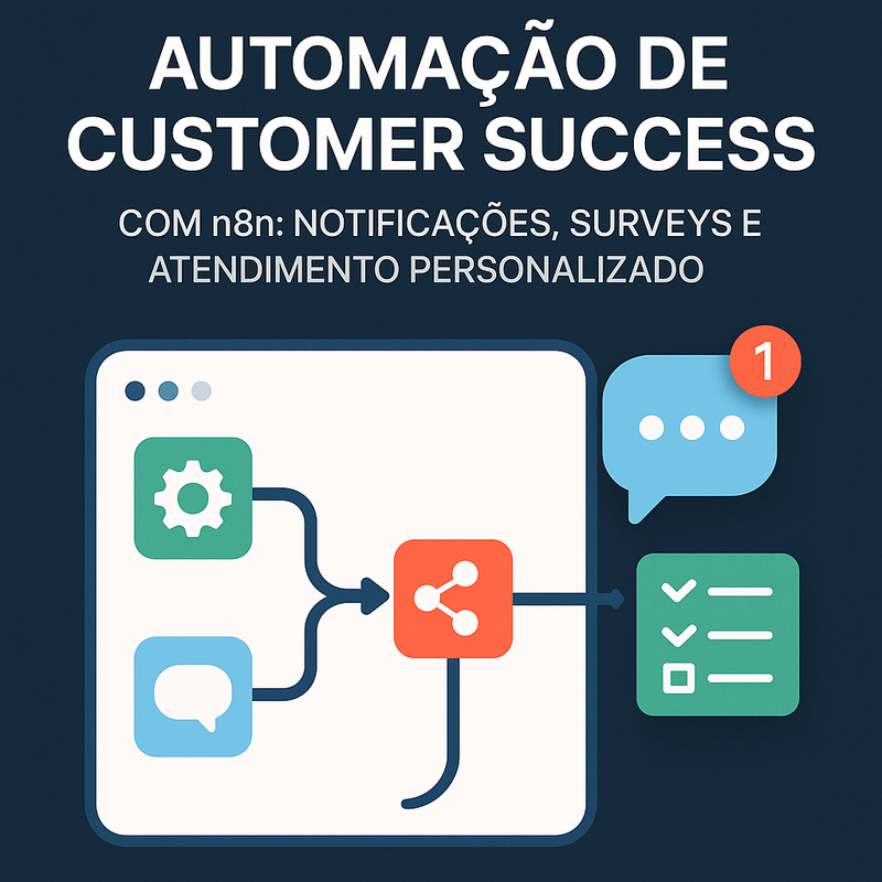 Automação de Customer Success com n8n: notificações, surveys e atendimento personalizado