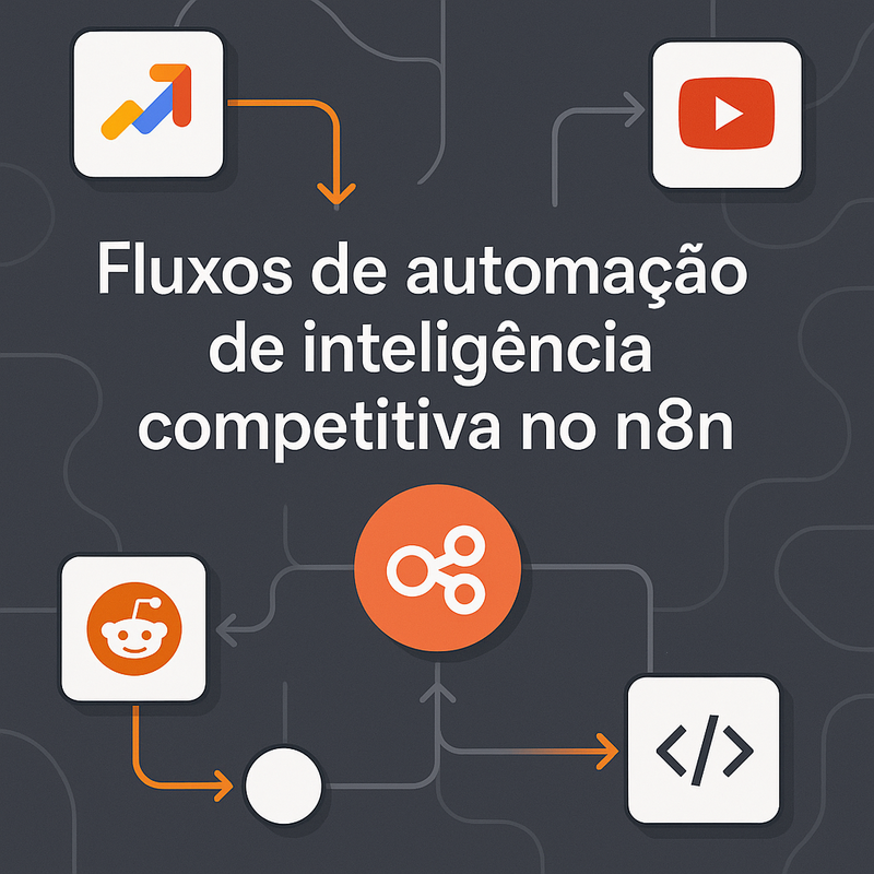 Como criar fluxos de automação de inteligência competitiva no n8n