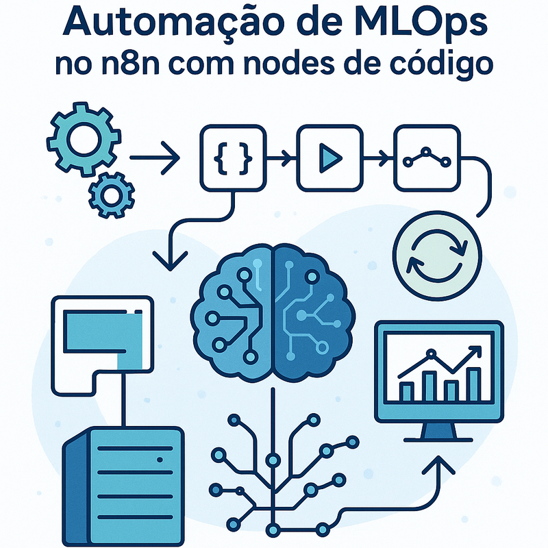 Automação de MLOps no n8n com nodes de código: deploy, monitoramento e atualização de modelos de IA