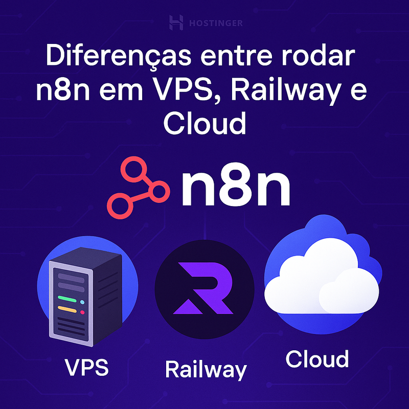Diferenças entre rodar n8n em VPS, Railway e Cloud: Guia prático com Hostinger
