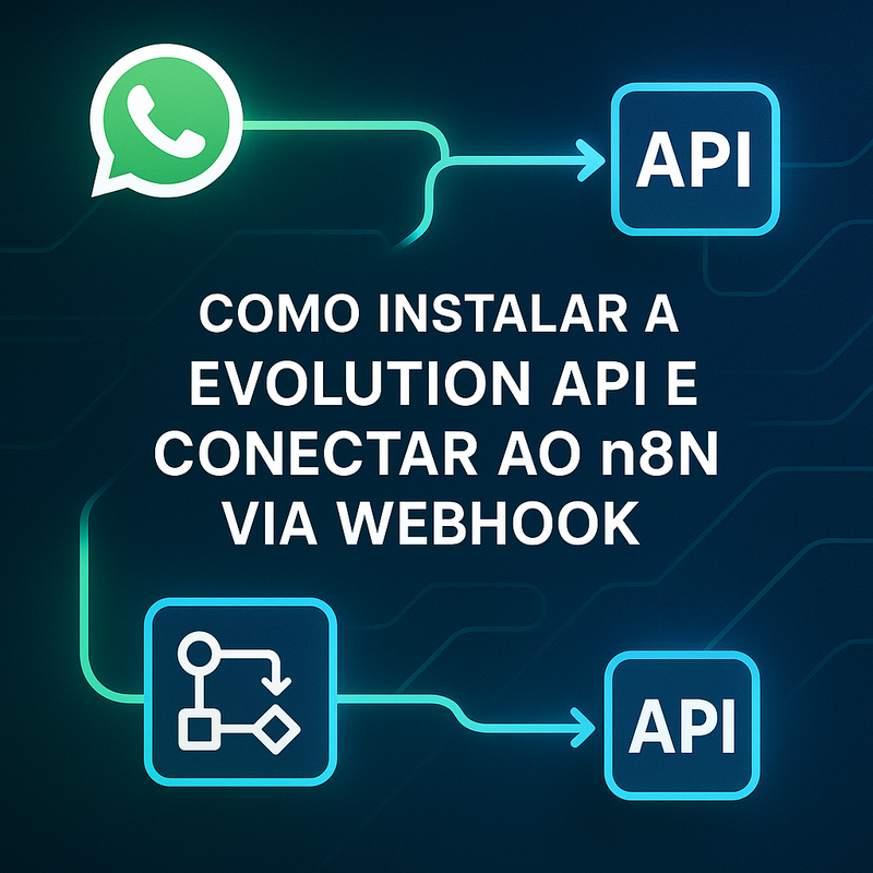 Como Instalar a Evolution API e Conectar ao n8n via Webhook