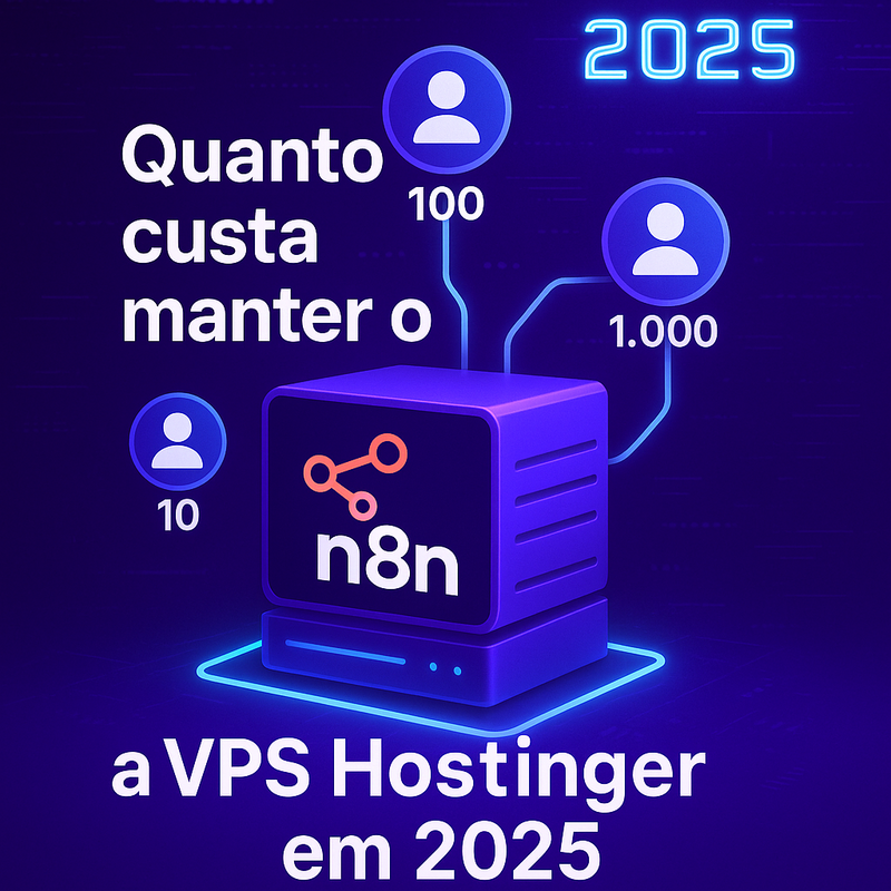 Quanto custa manter o n8n na VPS Hostinger em 2026: análise para 10, 100 e 1.000 usuários