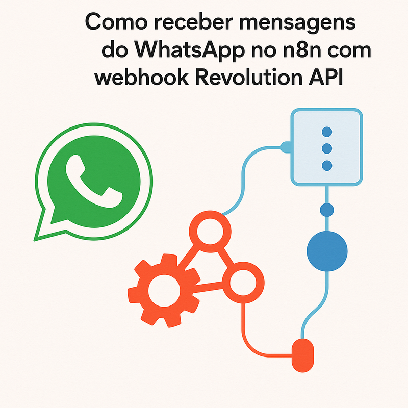 Como receber mensagens do WhatsApp no n8n com webhook Revolution API