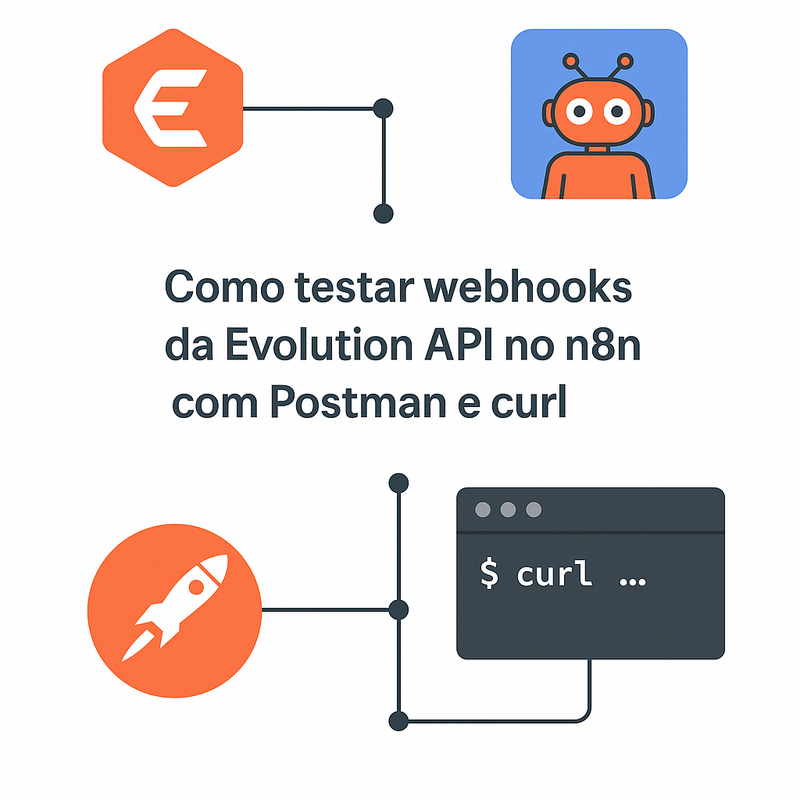 Como testar webhooks da Evolution API no n8n com Postman e curl