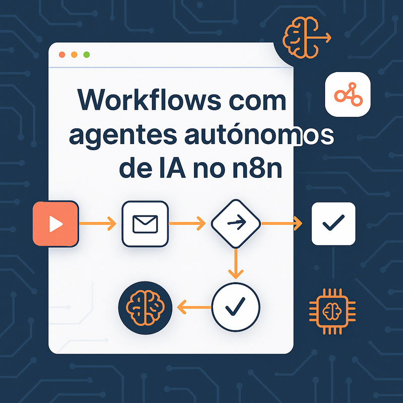 Workflows com agentes autônomos de IA no n8n: exemplos de roteamento e decisões inteligentes