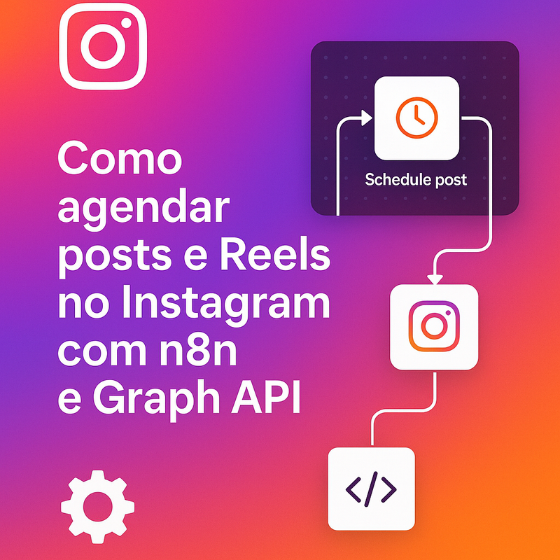 Como agendar posts e Reels no Instagram com n8n e Graph API: passo a passo e boas práticas