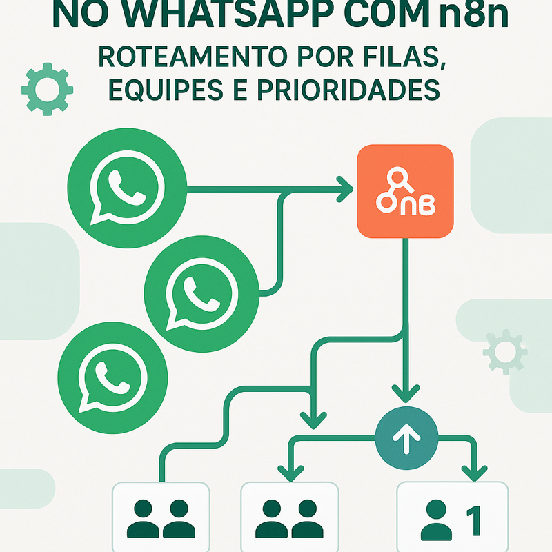 Agente Multinúmeros no WhatsApp com n8n: Roteamento por Filas, Equipes e Prioridades