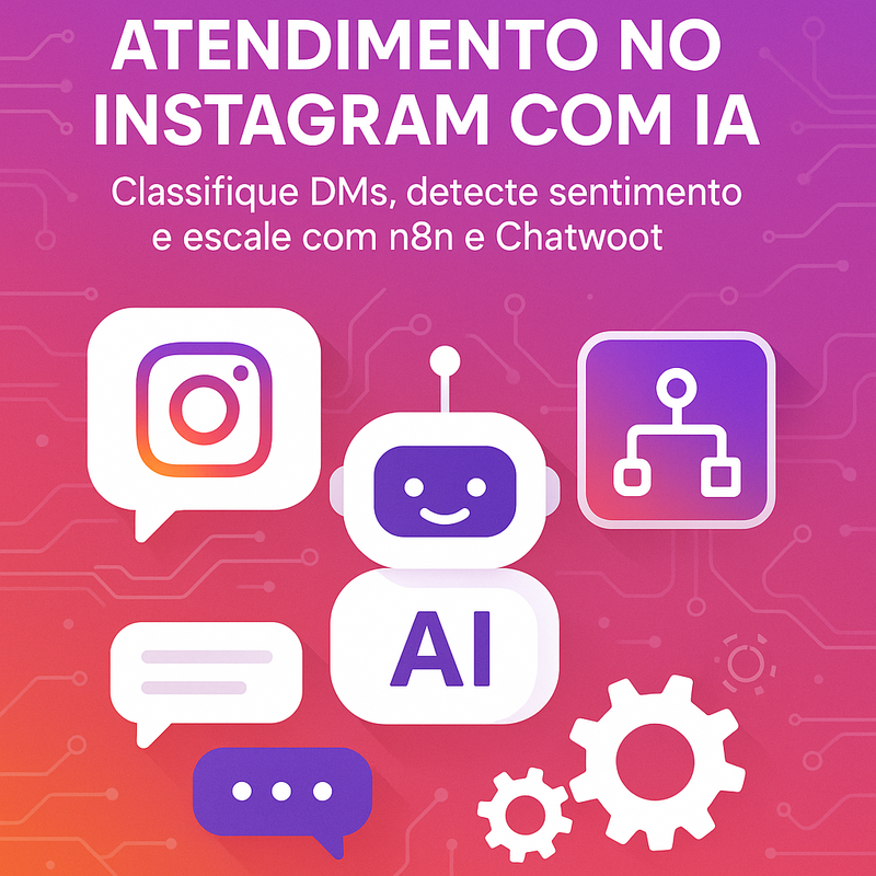 Atendimento no Instagram com IA: classifique DMs, detecte sentimento e escale com n8n e Chatwoot