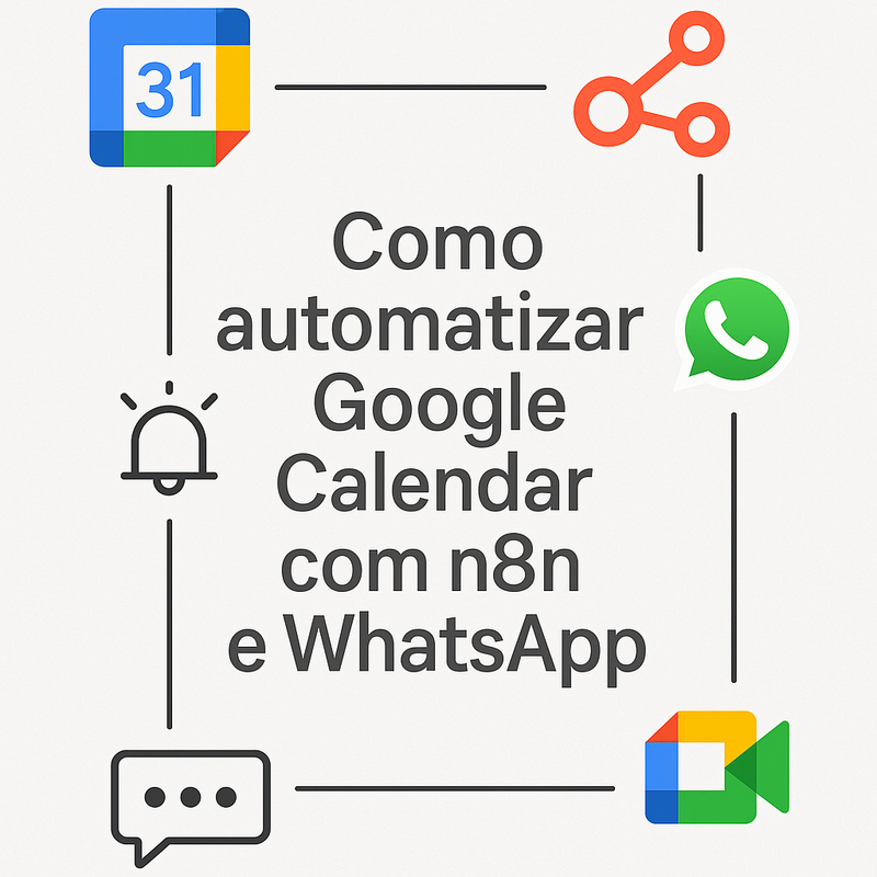 Como automatizar Google Calendar com n8n e WhatsApp para agendar reuniões com link do Meet
