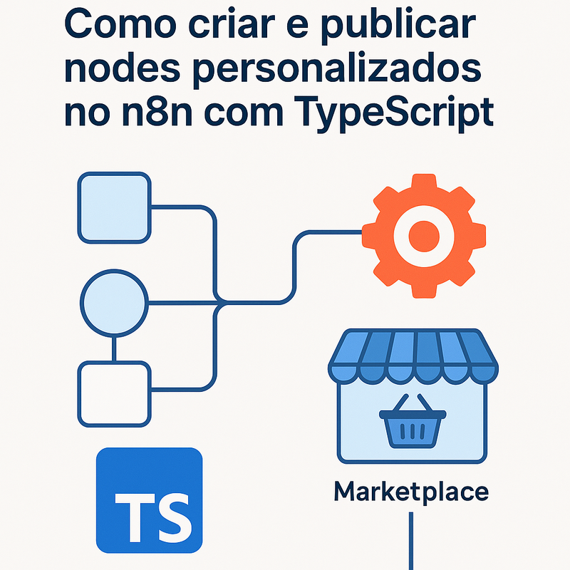 Como criar e publicar nodes personalizados no n8n com TypeScript