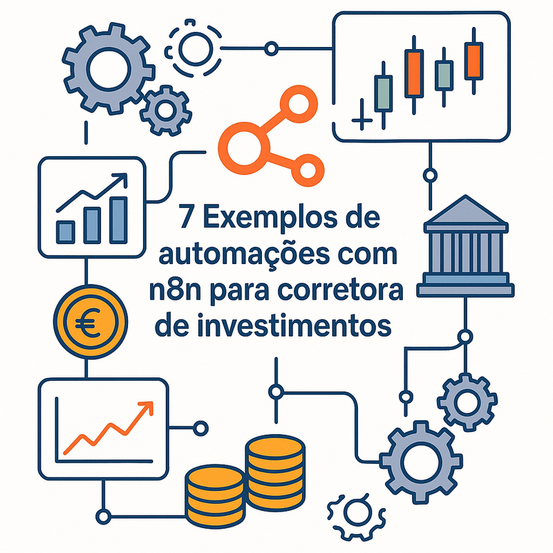 7 Exemplos de automações com n8n para corretoras de investimentos