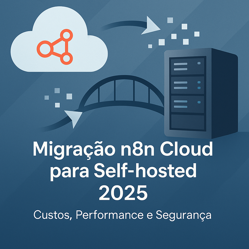 Migração n8n Cloud para Self-hosted em 2026: Guia de Custos, Performance e Segurança