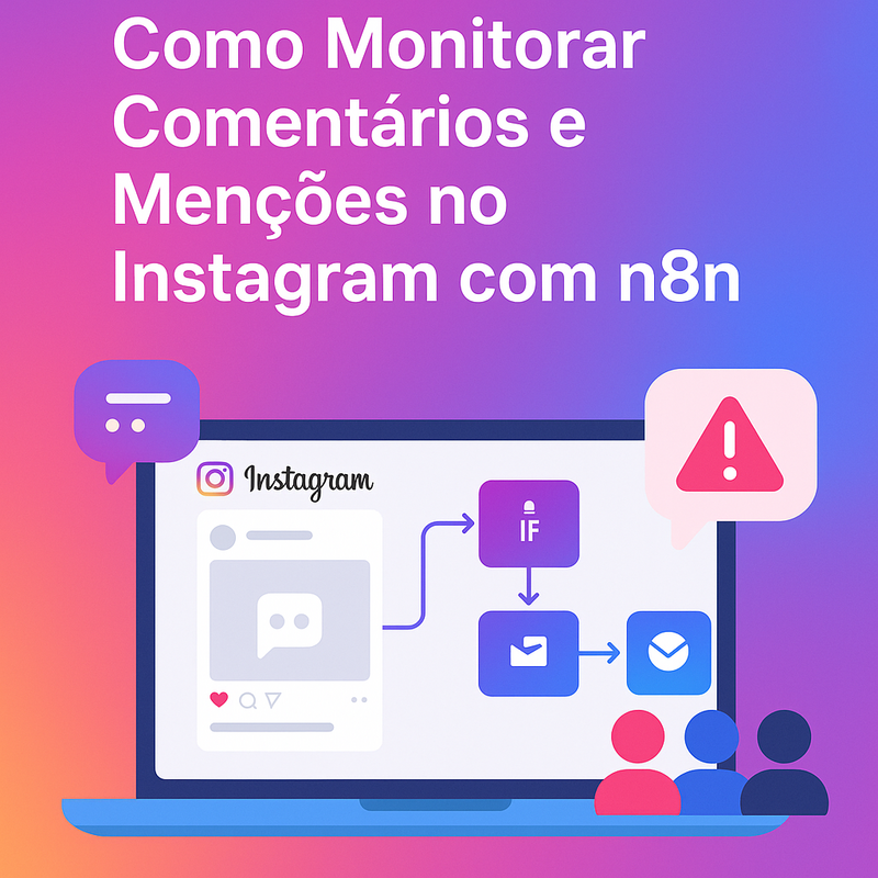Como Monitorar Comentários e Menções no Instagram com n8n: Moderação Automática e Alerta para o Time