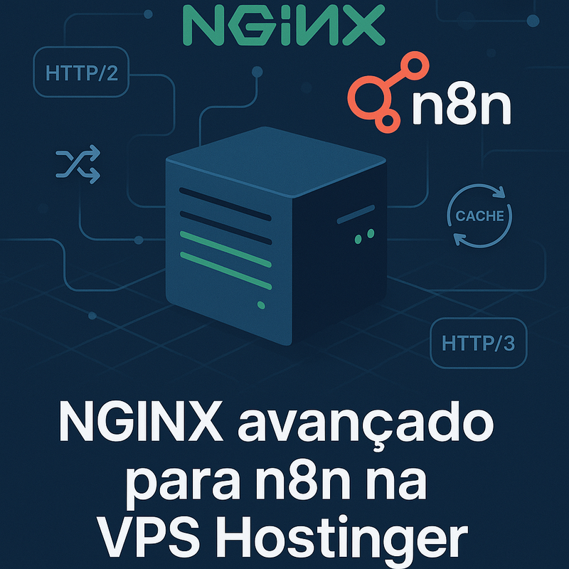 NGINX avançado para n8n na VPS Hostinger: HTTP/2, HTTP/3, gzip, cache e redirects canônicos