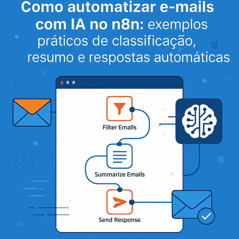 Como automatizar e-mails com IA no n8n: exemplos práticos de classificação, resumo e respostas automáticas