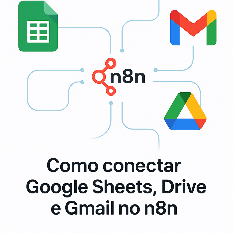 Como conectar Google Sheets, Drive e Gmail no n8n: exemplos e templates 2026