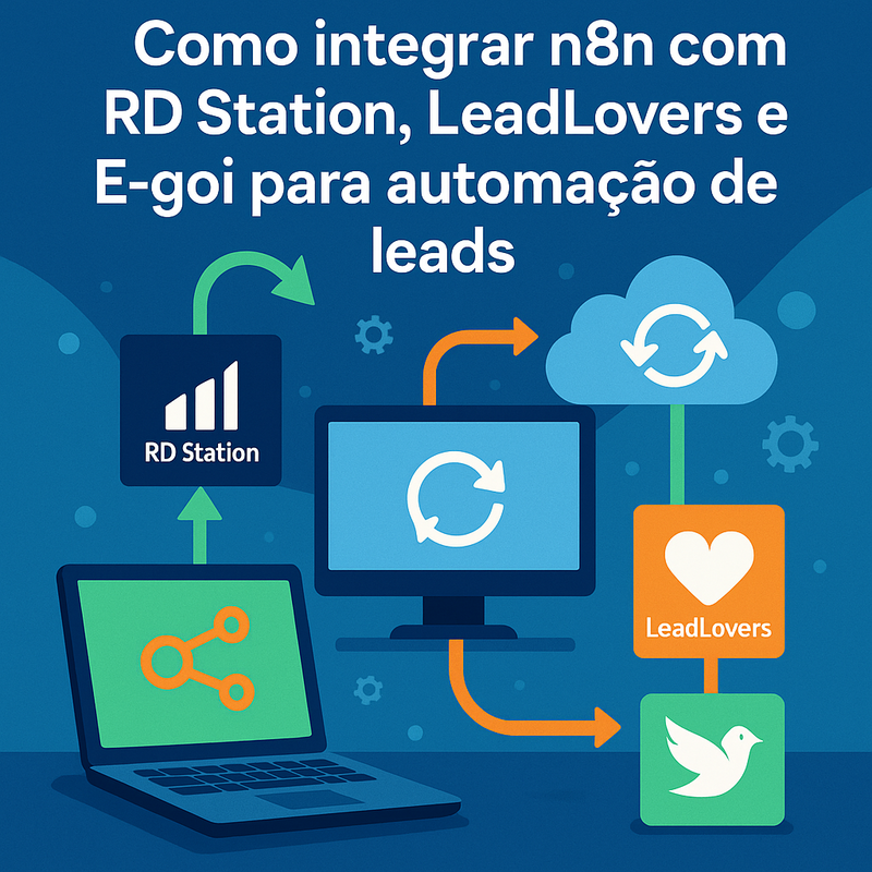 Como integrar n8n com RD Station, LeadLovers e E-goi para automação de leads