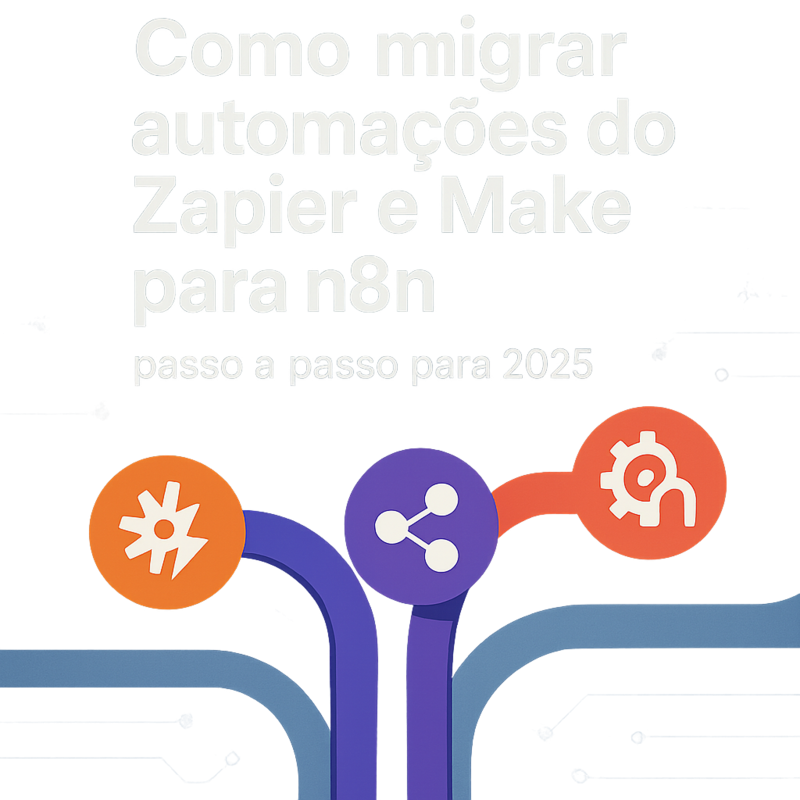 Como migrar automações do Zapier e Make para n8n: passo a passo para 2026