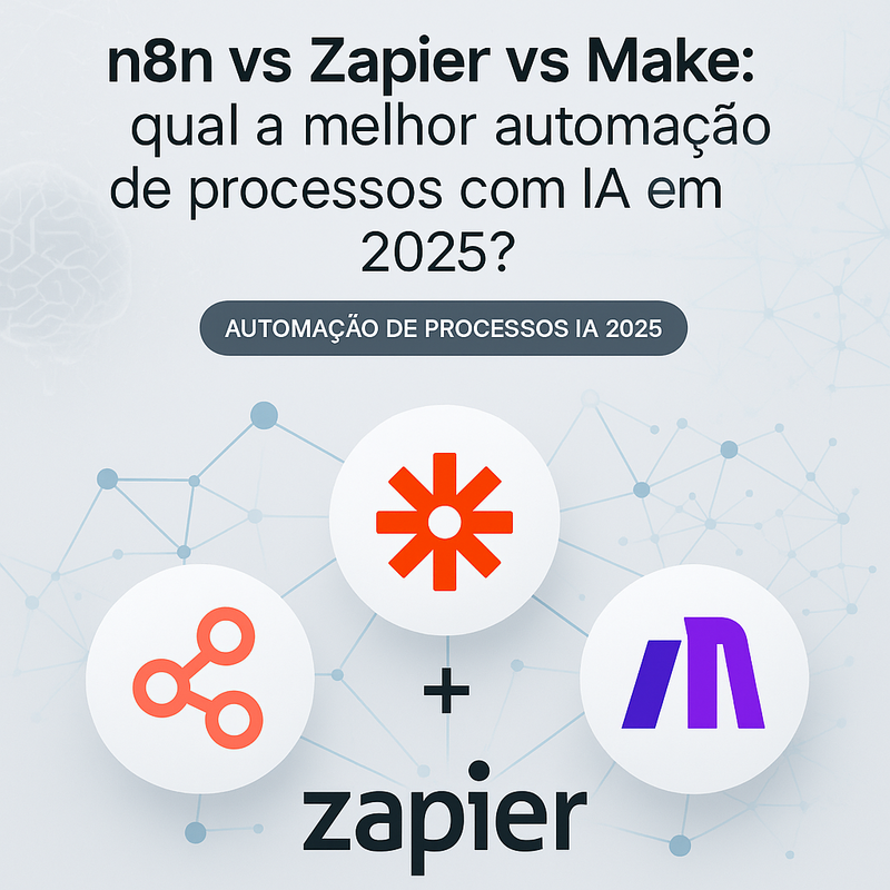 n8n vs Zapier vs Make: qual a melhor automação de processos com IA em 2026?