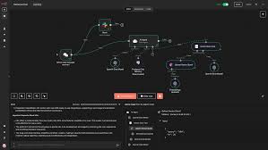 Para que serve a n8n? Guia completo 2026