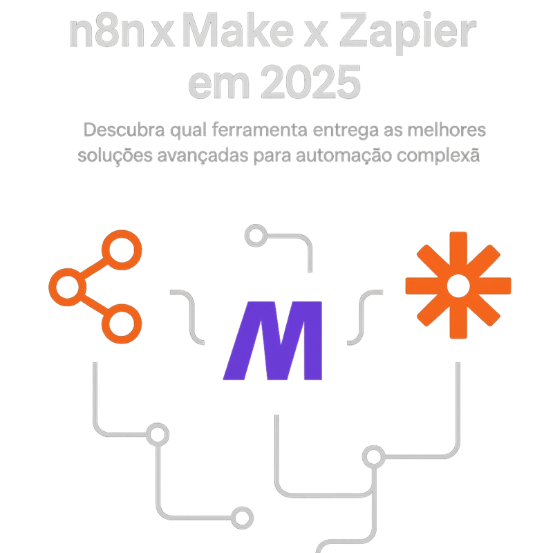 Comparativo n8n x Make x Zapier: Qual a melhor automação complexa em 2026?