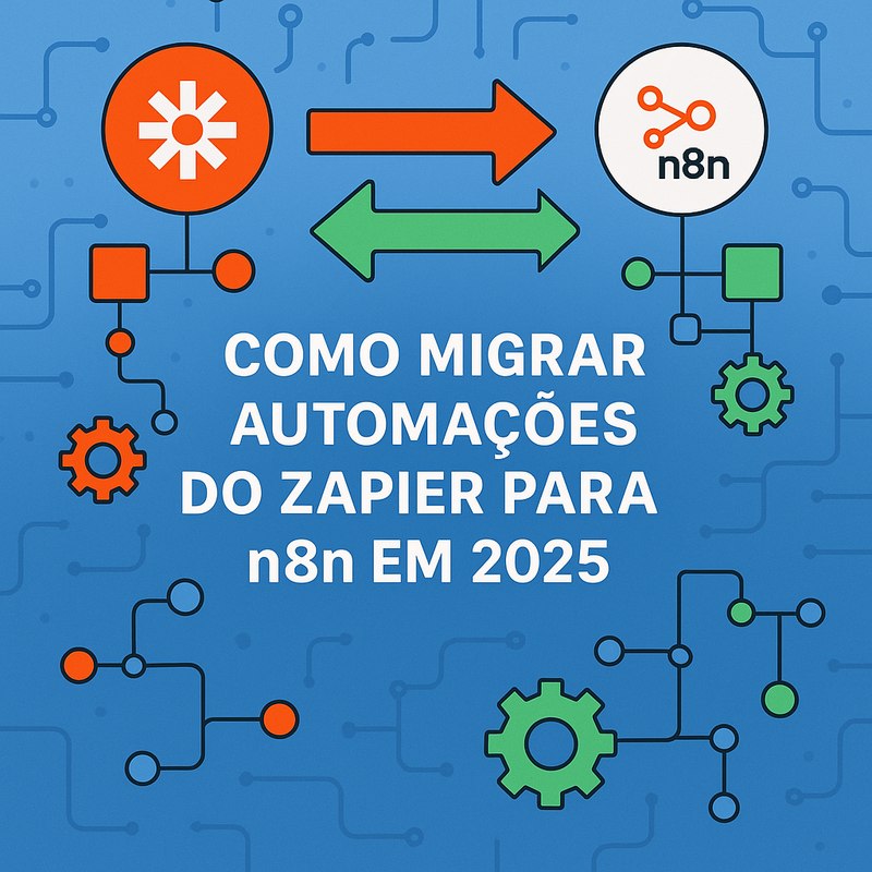 Como migrar automações do Zapier para n8n em 2026: passo a passo, vantagens e cuidados