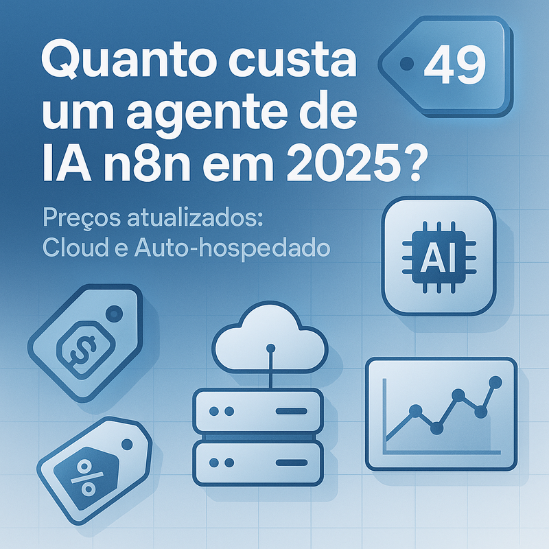 Quanto custa um agente de IA n8n em 2026: preços atualizados