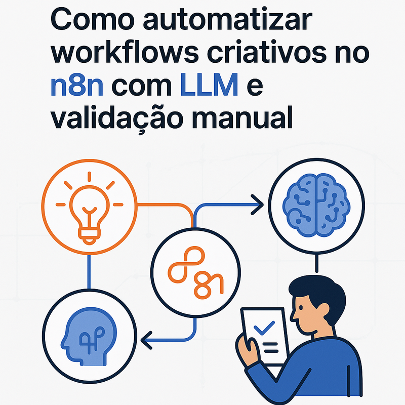 Como automatizar workflows criativos no n8n com LLM e validação manual