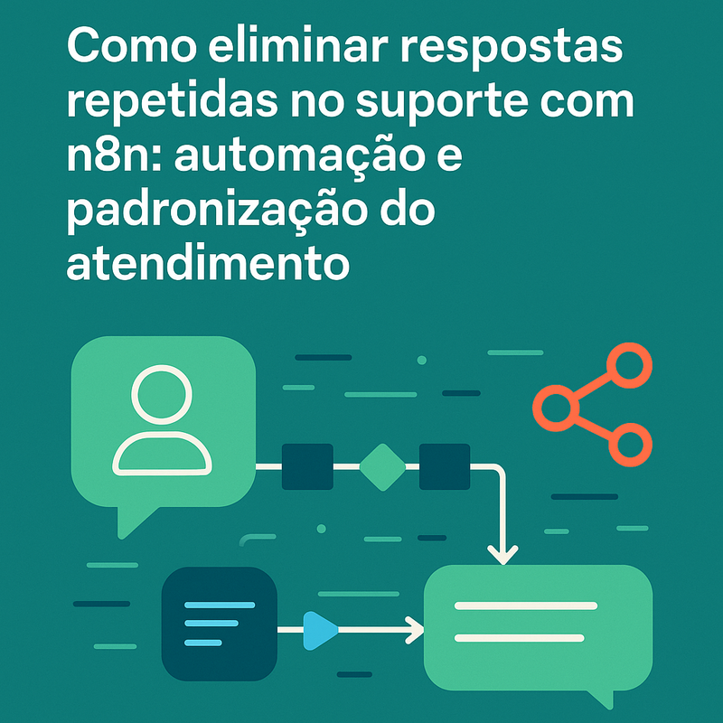 Como eliminar respostas repetidas no suporte com n8n: automação e padronização do atendimento