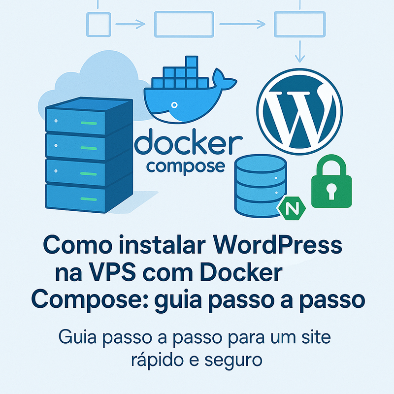 Como instalar WordPress na VPS com Docker Compose: guia passo a passo
