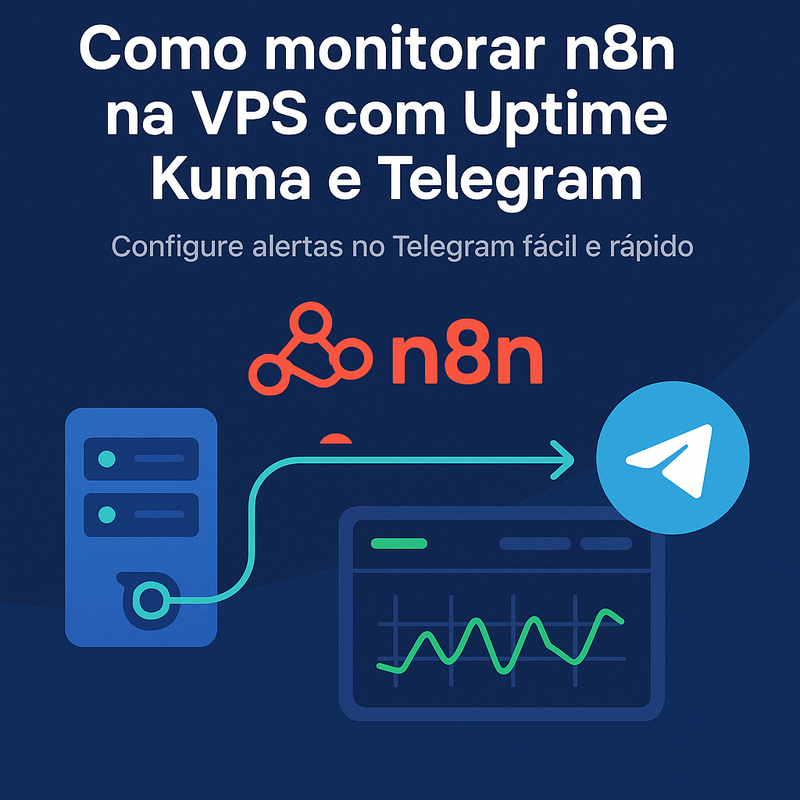 Como monitorar n8n na VPS com Uptime Kuma e Telegram: configure alertas no Telegram
