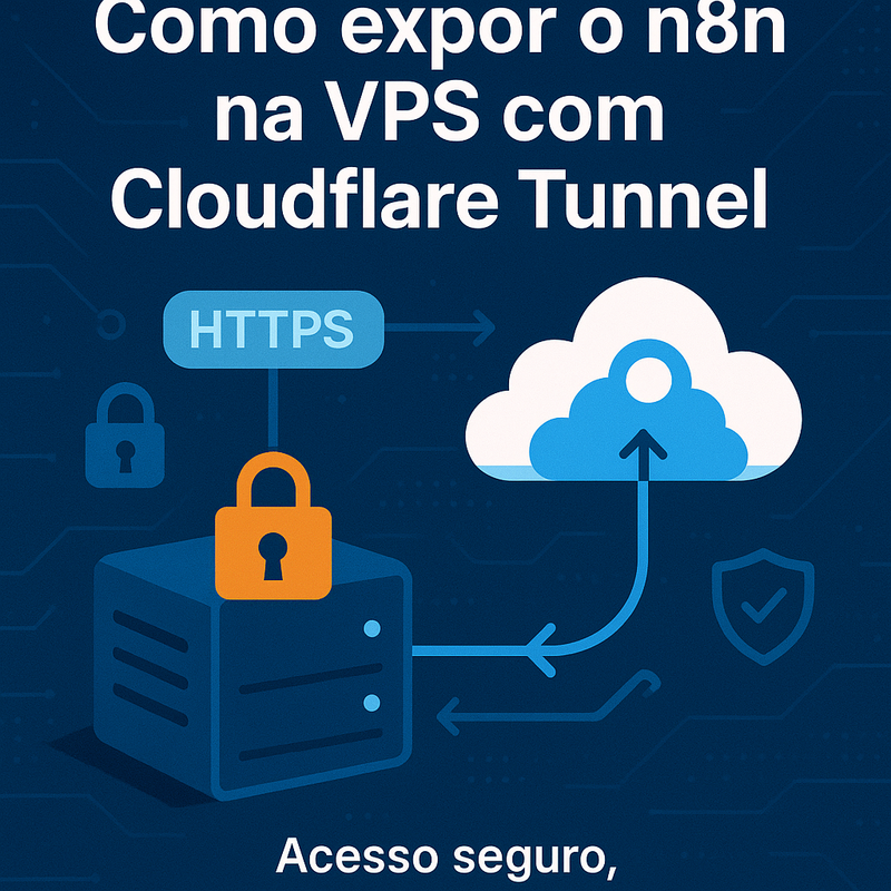 Como expor o n8n na VPS com Cloudflare Tunnel (sem abrir portas no firewall)