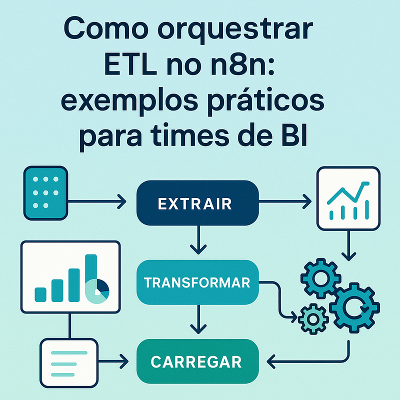 Como orquestrar ETL no n8n: exemplos práticos para times de BI