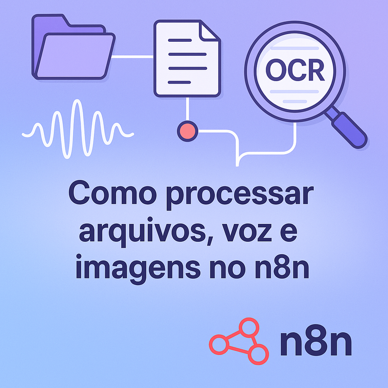 Como processar arquivos, voz e imagens no n8n: exemplos práticos para automações inteligentes