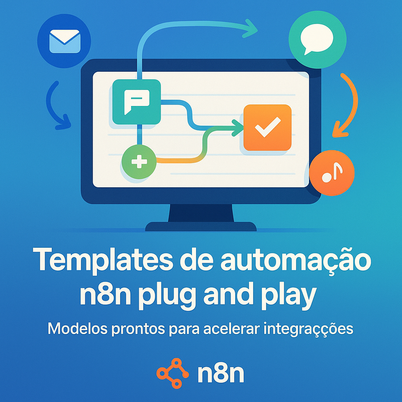 Templates de automação n8n plug and play: modelos prontos para acelerar integrações
